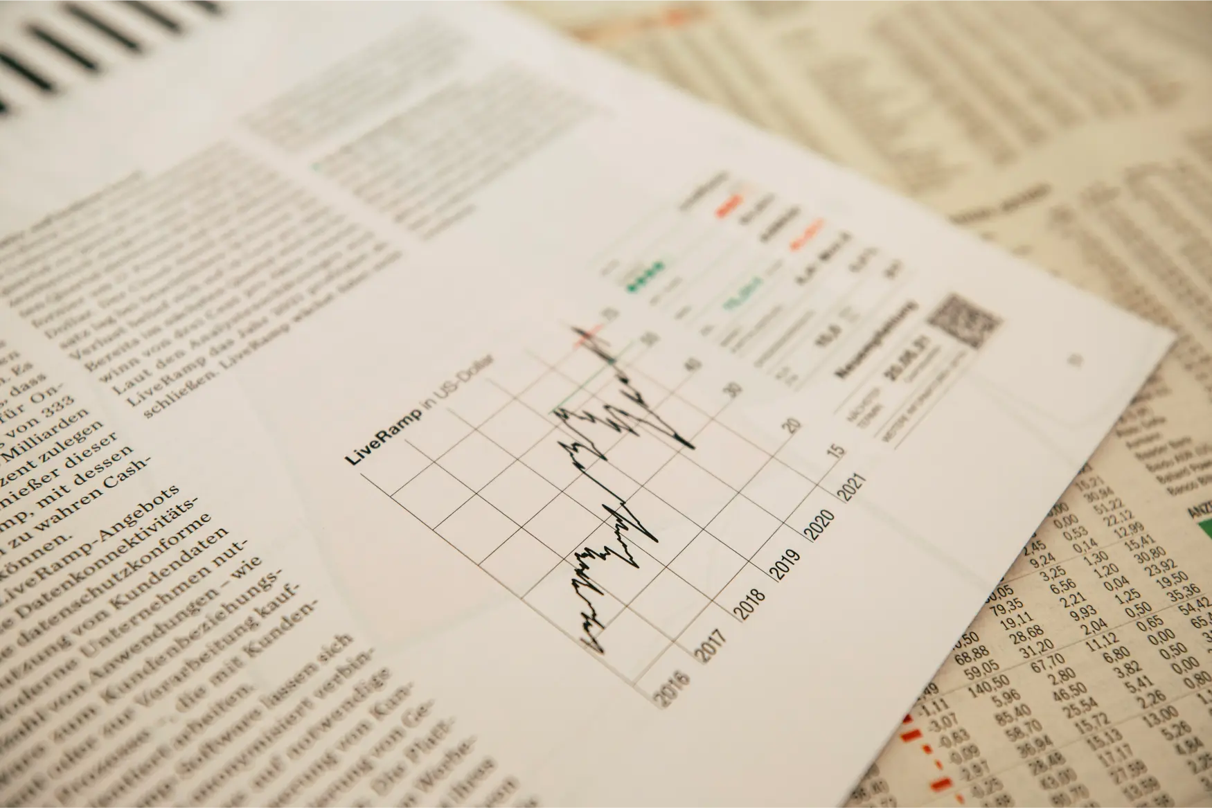 Aurillo Group Investor Relations